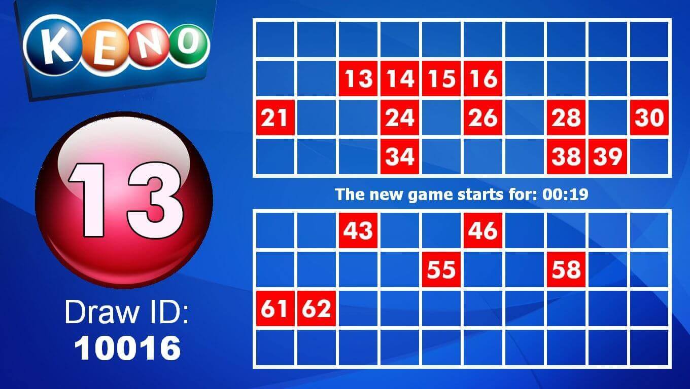 Where to Play Online Keno